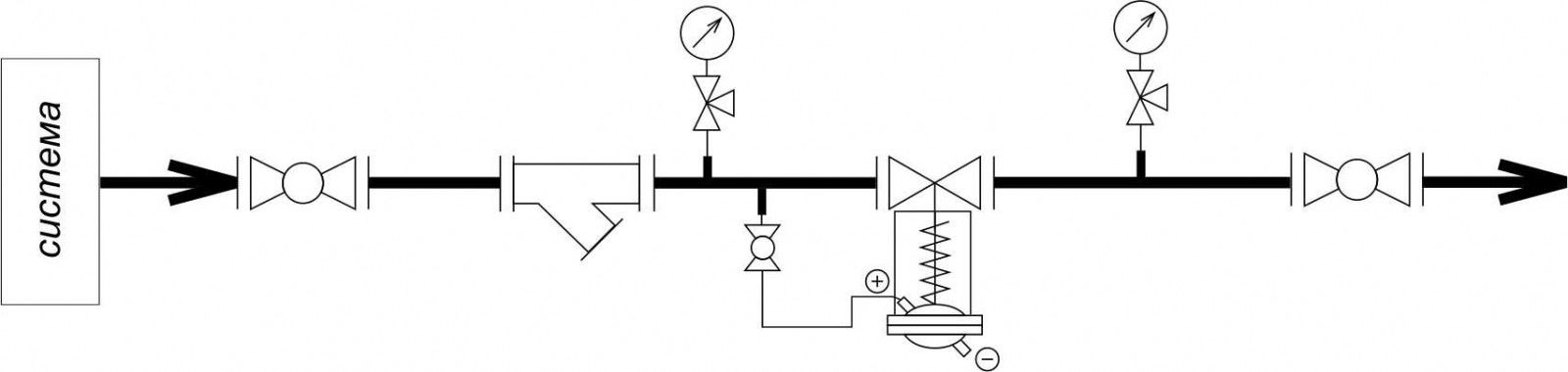 RDT-S1
