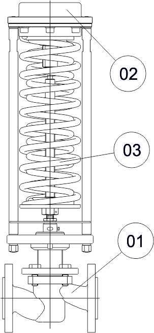 RDT-S3