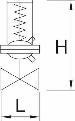 rdt4