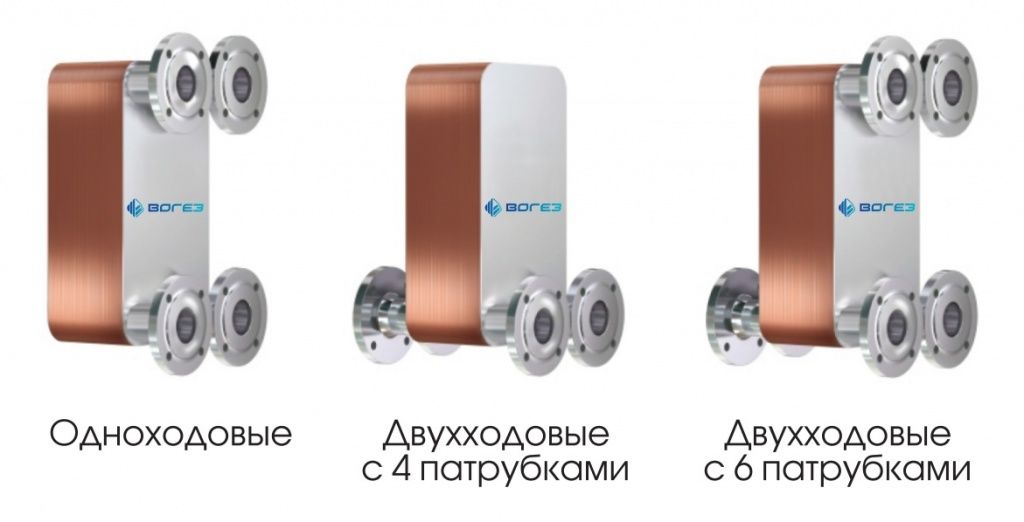 teploobmennik-vt-2 (1)